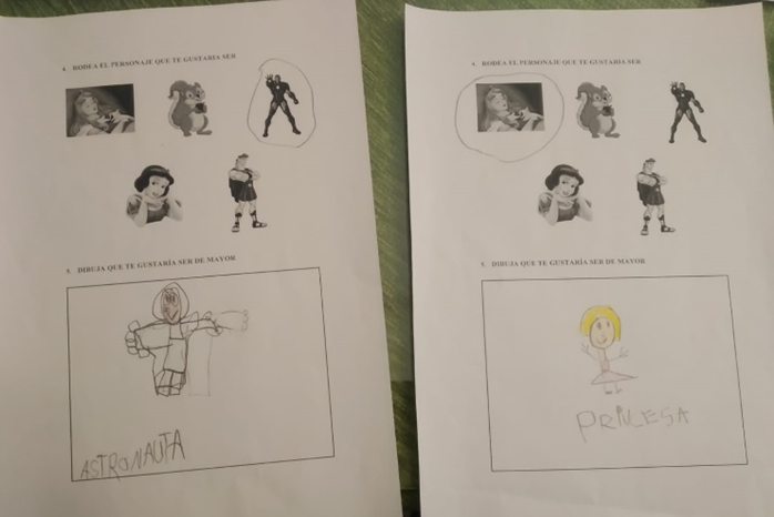 Cuestionarios de Educación Infantil