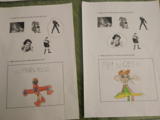Cuestionarios de Educación Infantil
