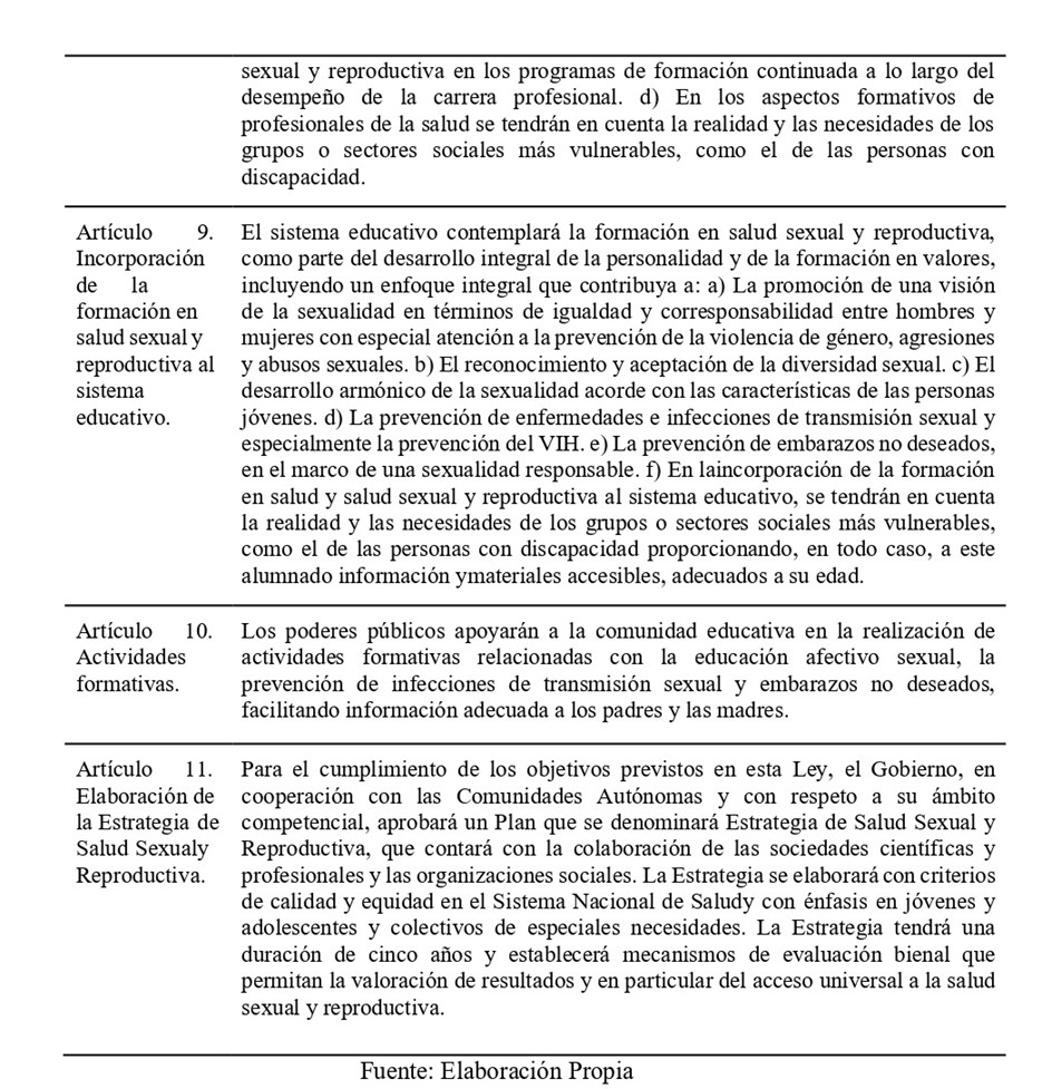 (Continuación)